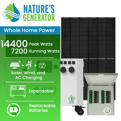 Product - Powerhouse with 410W Rigid Panel and 12-Circuit 50A MTS Hover