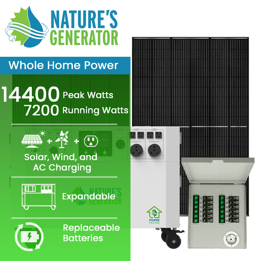 Product - Powerhouse with 410W Rigid Panel and 12-Circuit 50A MTS Hover
