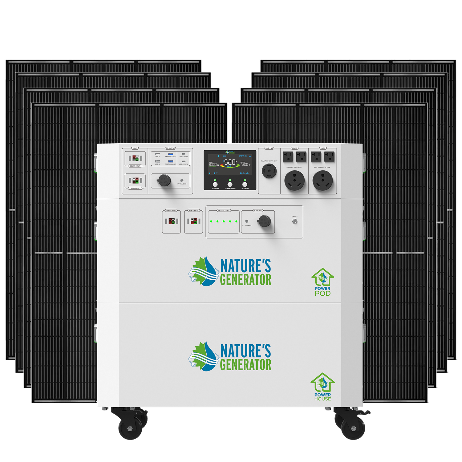 Product - Nature's Generator Powerhouse with Power Pod Solar Generator Front x8 410W Rigid Panel