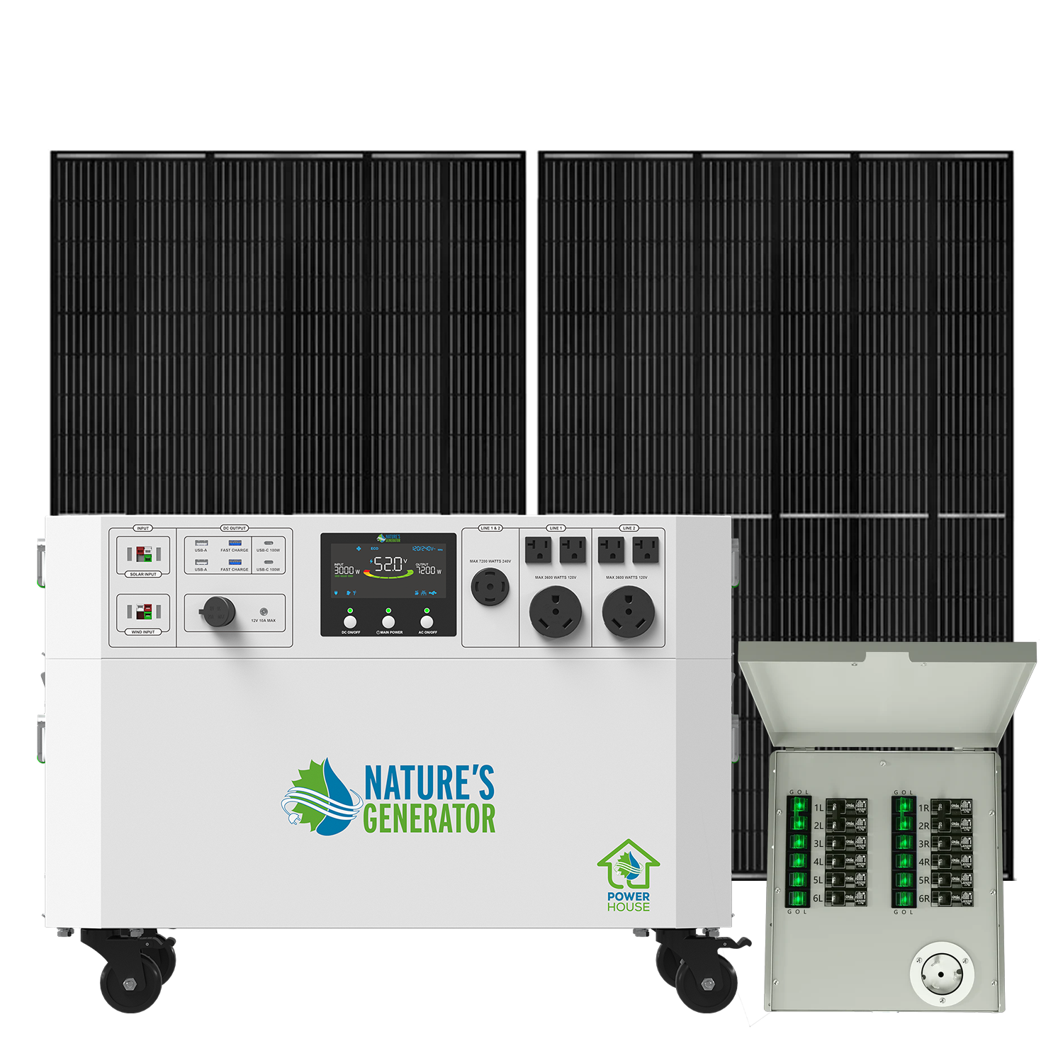 Product - Powerhouse with 410W Rigid Panel and 12-Circuit 50A MTS