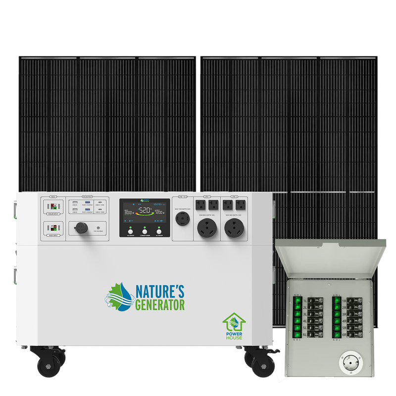 Product - Powerhouse with 410W Rigid Panel and 12-Circuit 50A MTS