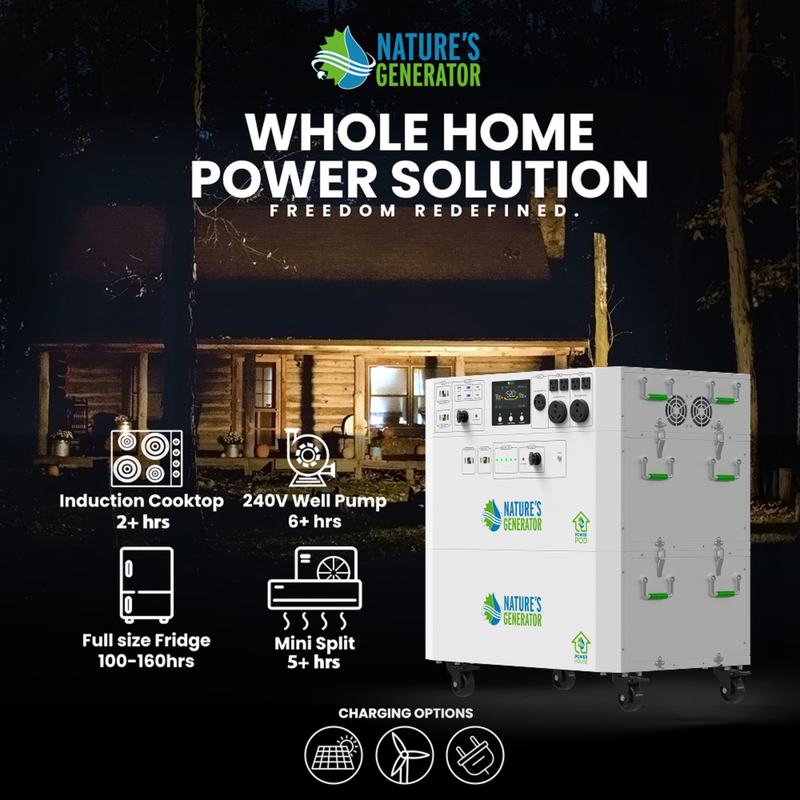 Powerhouse Help Center - Scene - Powerhouse Appliance Runtime 21