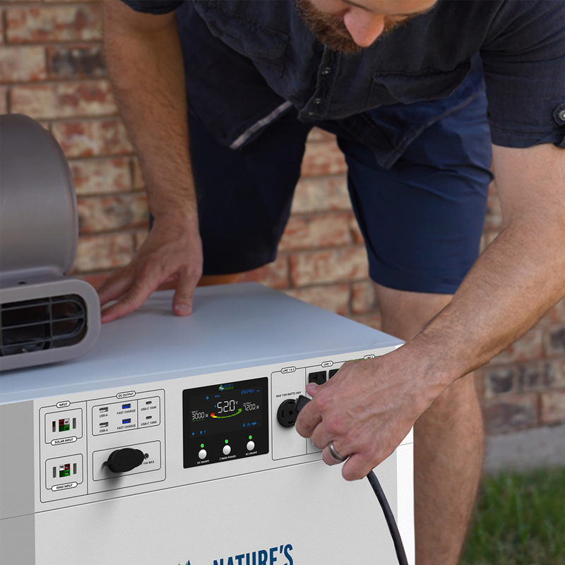 Powerhouse Help Center - Scene - Powerhouse 120V/240V 24