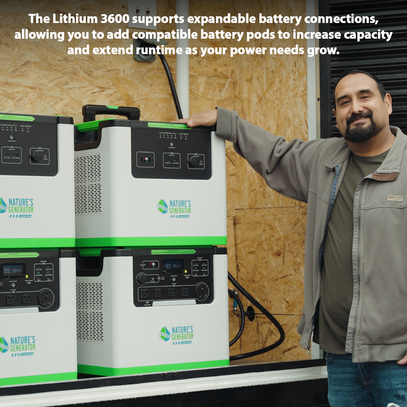 Lithium 3600 Help Center - Scene - Lithium 3600 Expandability 21