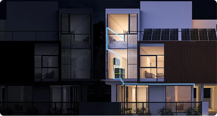 Use the Grid as Backup