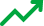 Grow Your Business