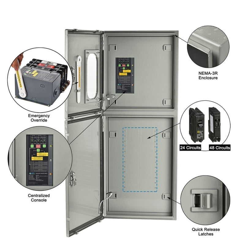 Nature's Generator 125A Automatic Transfer Switch - Product - Nature's Generator 125A Automatic Transfer Switch - Nature's Generator 5