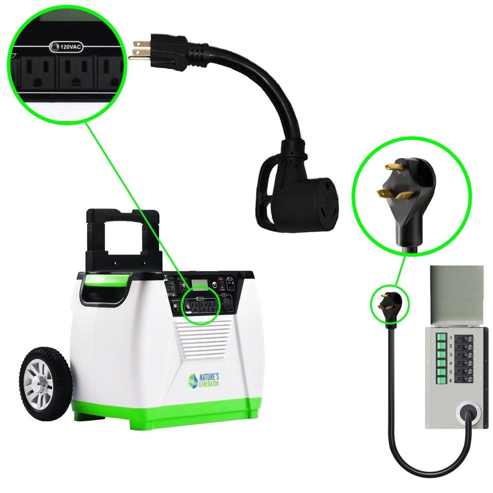 30A to 15A Step Down Adapter | Power Backup Accessories | Nature's ...