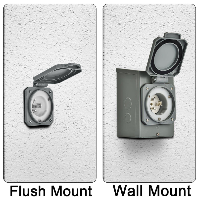 Nature's Generator 50A Power Inlet Box - Nature's Generator 50A Power Inlet Box - Nature's Generator 10