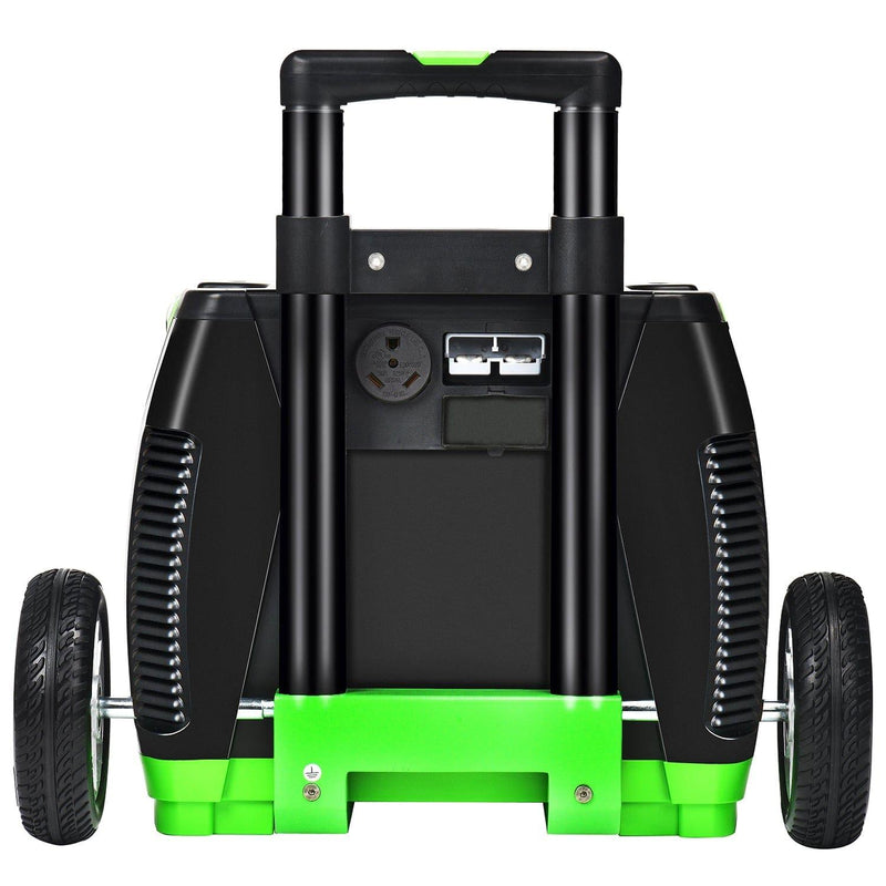 Elite 3600 Help Center - Product 
Nature's Generator Elite - Nature's Generator 5