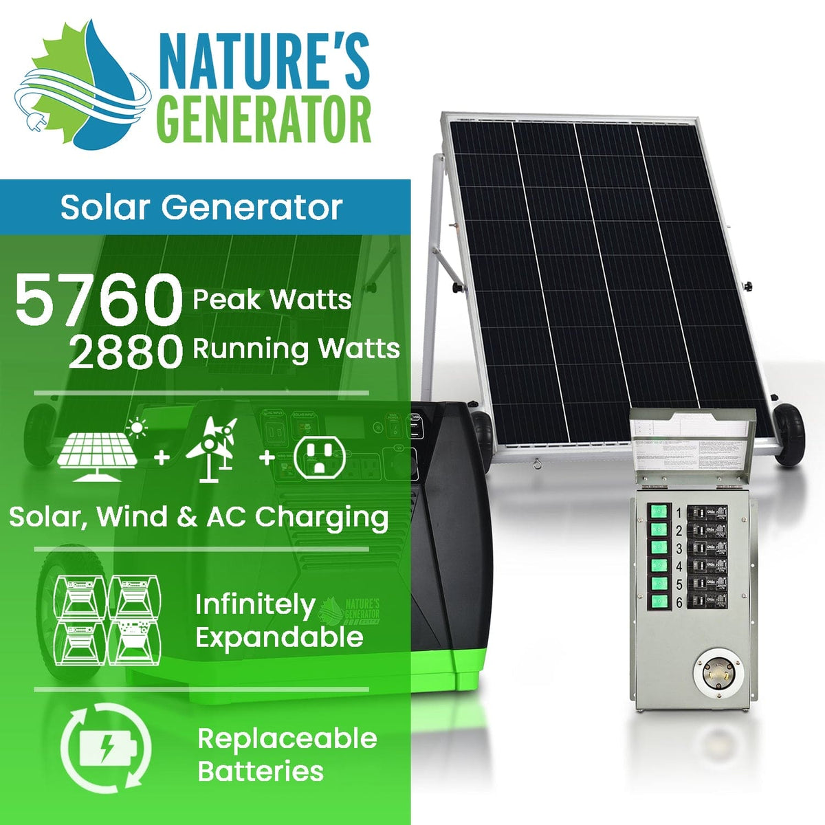 Nature's Generator Elite Gold - PE System - Nature's Generator