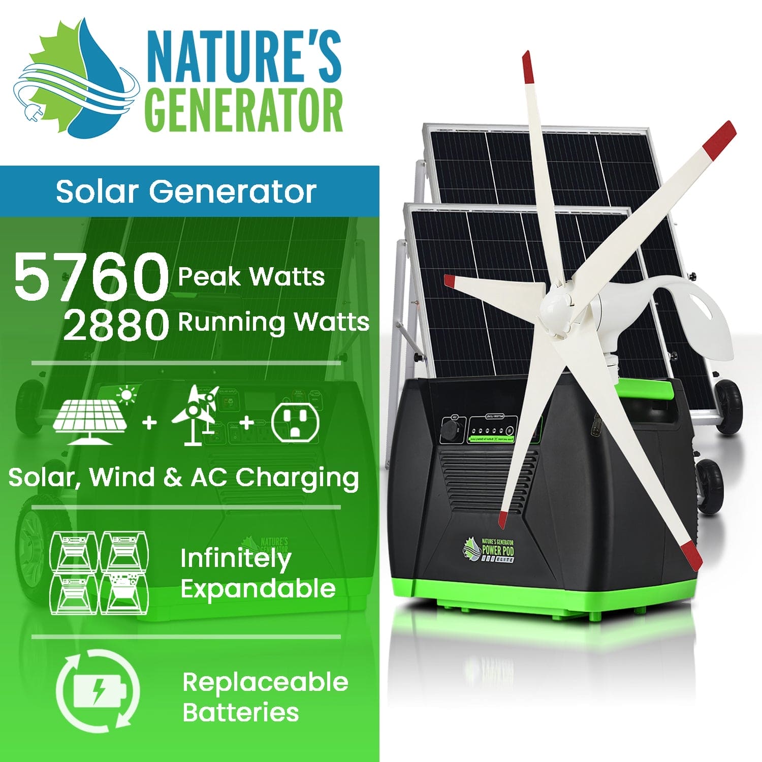 Nature's Generator Elite Platinum - WE System - Nature's Generator