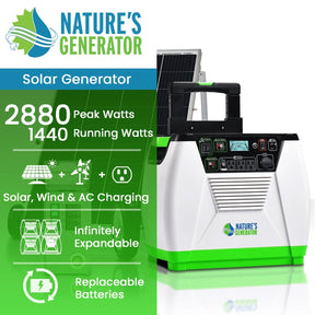 Nature's Generator Gold - PE System - Nature's Generator