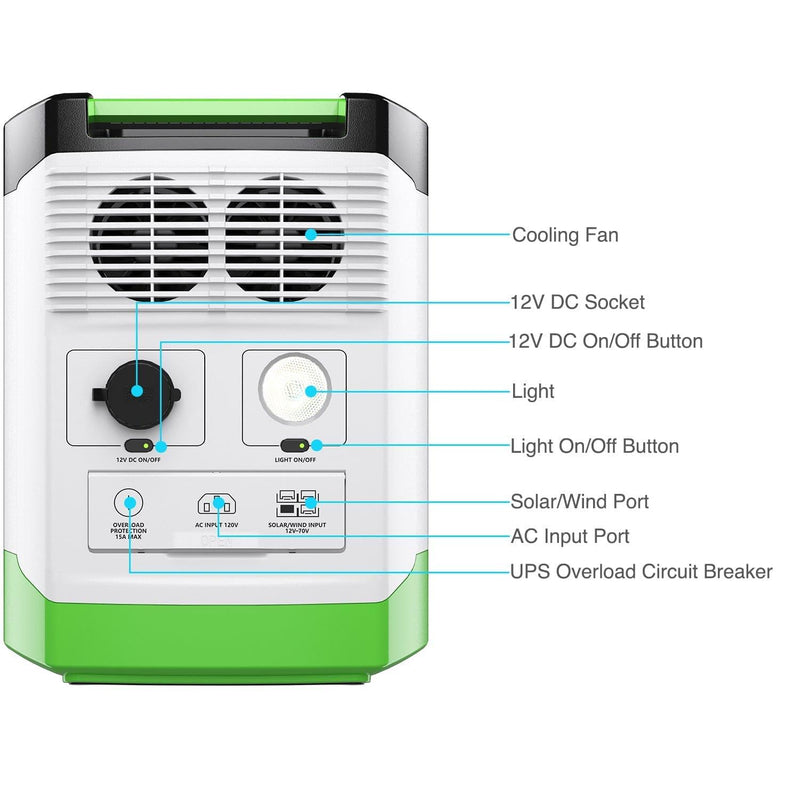 Lithium 1800 - Product 
Nature's Generator Lithium 1800 Gold PE - Nature's Generator 11