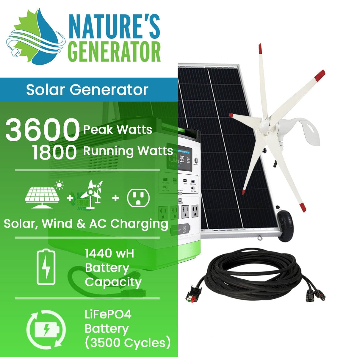 Nature's Generator Lithium 1800 Gold WE - Nature's Generator