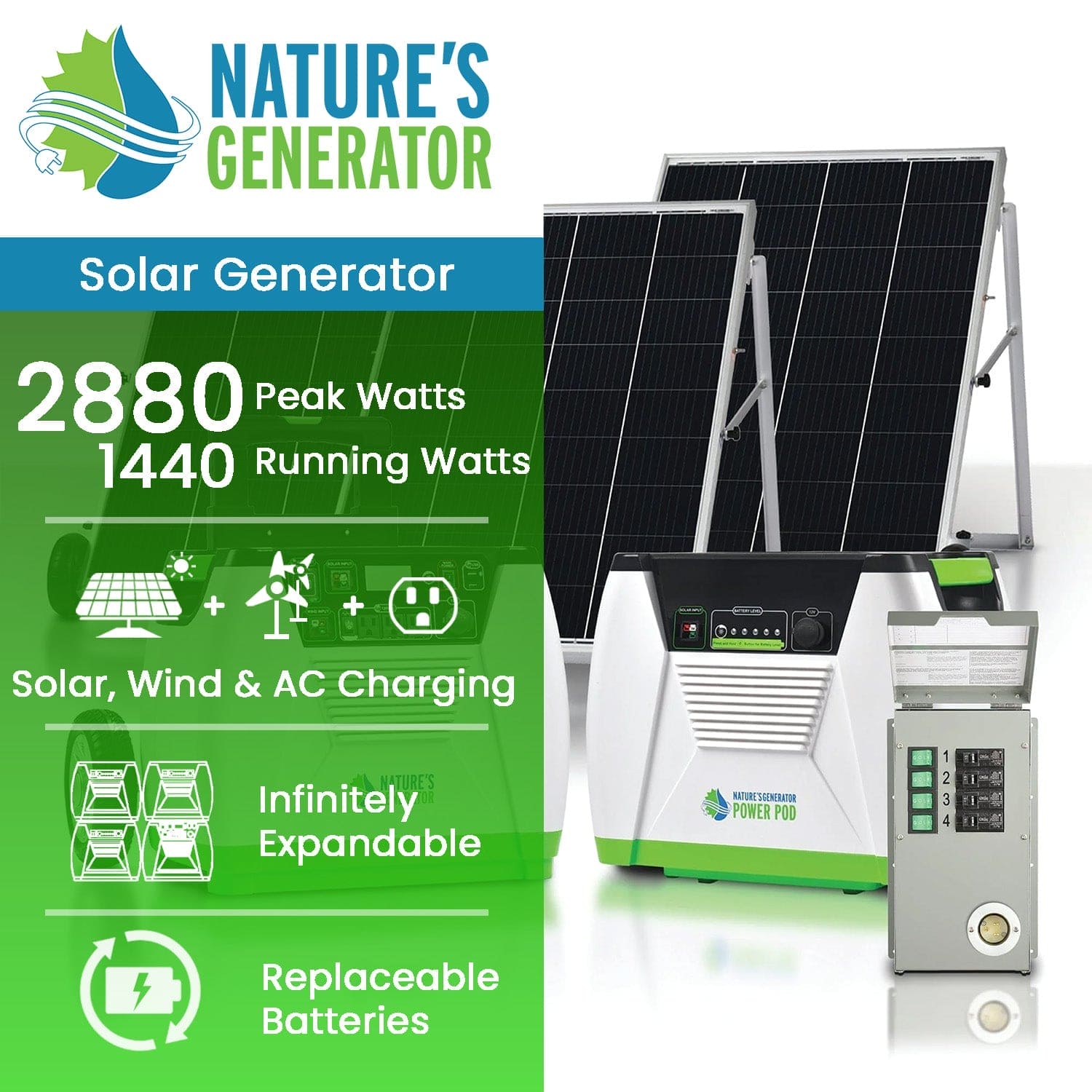 Nature's Generator Platinum - PE System - Nature's Generator