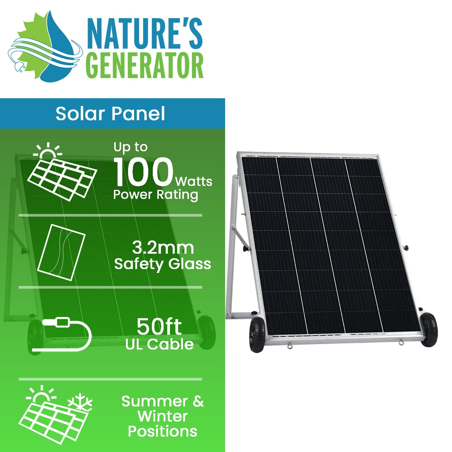 Nature's Generator Power Panel - 2 Panel System - Nature's Generator