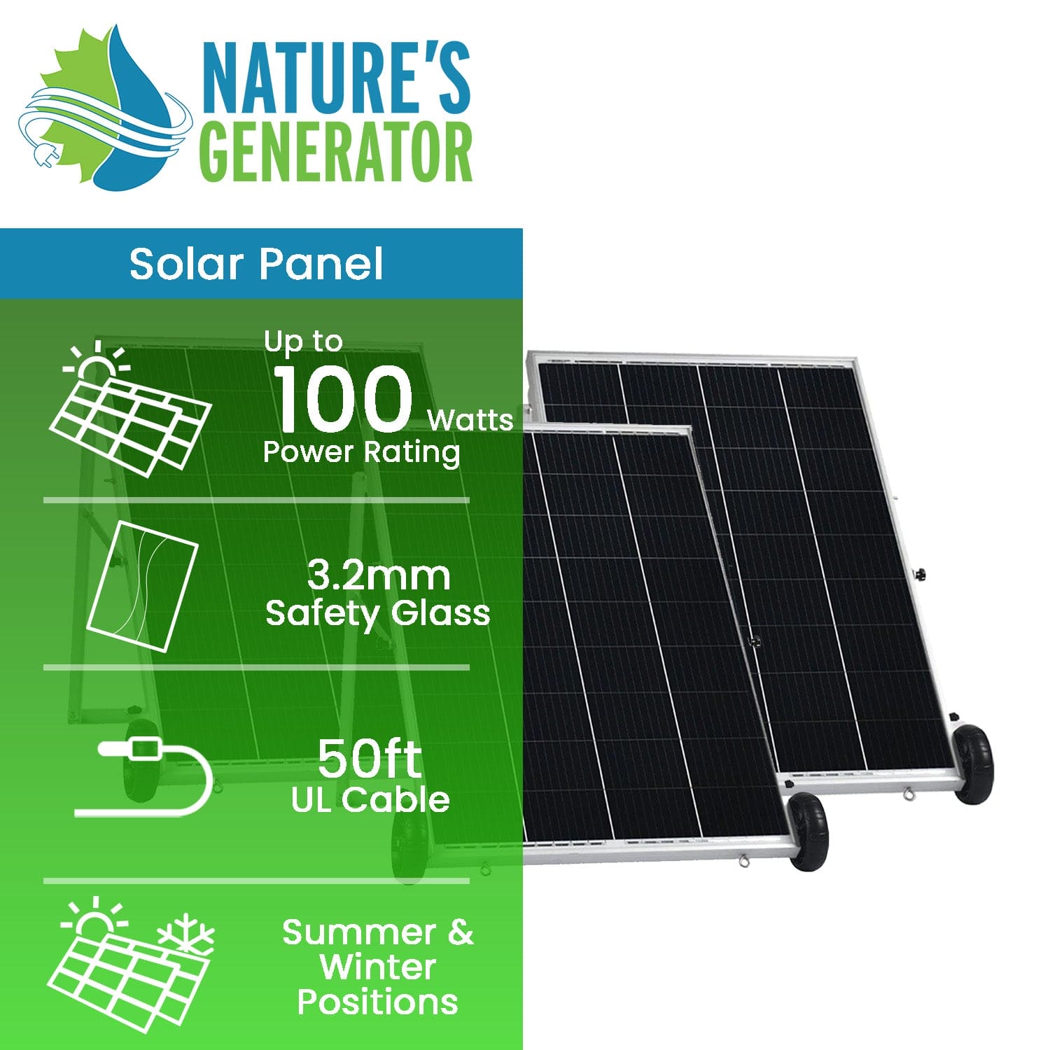 Nature's Generator Power Panel - 3 Panel System - Nature's Generator