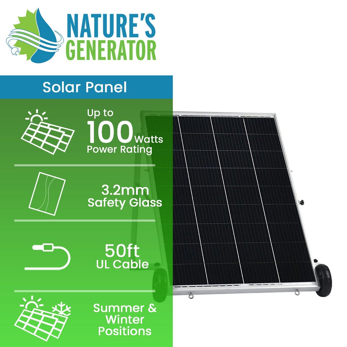 Nature's Generator Power Panel - Nature's Generator