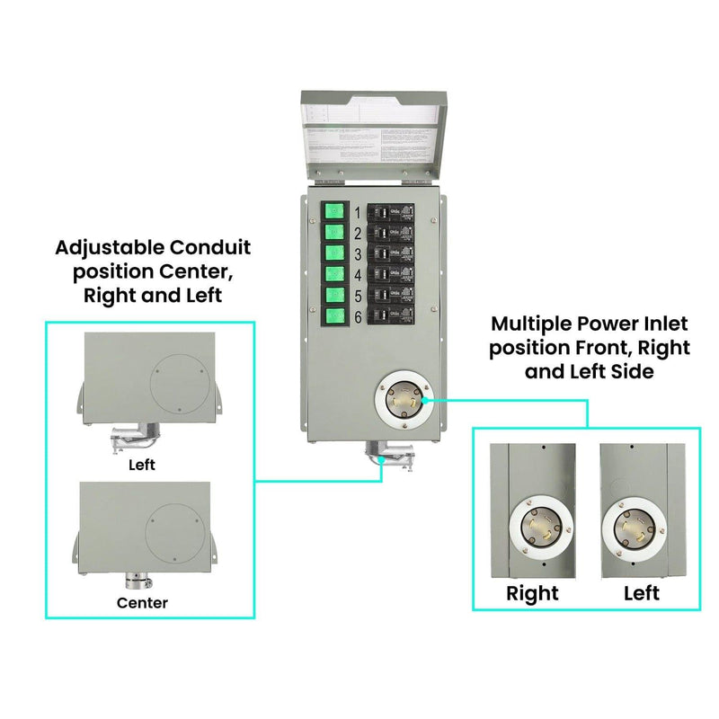 120V 30A 6-Circuit Non-Automatic Transfer Switch - Product - Nature's Generator Power Transfer Switch Kit - Elite - Nature's Generator 7