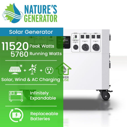 Nature’s Generator Powerhouse - Nature's Generator