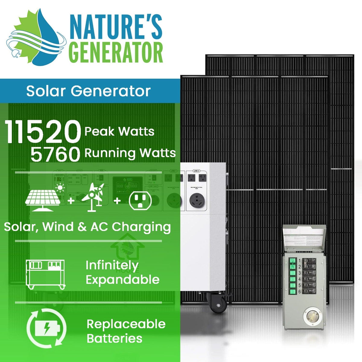 Nature’s Generator Powerhouse Gold PE System - Nature's Generator