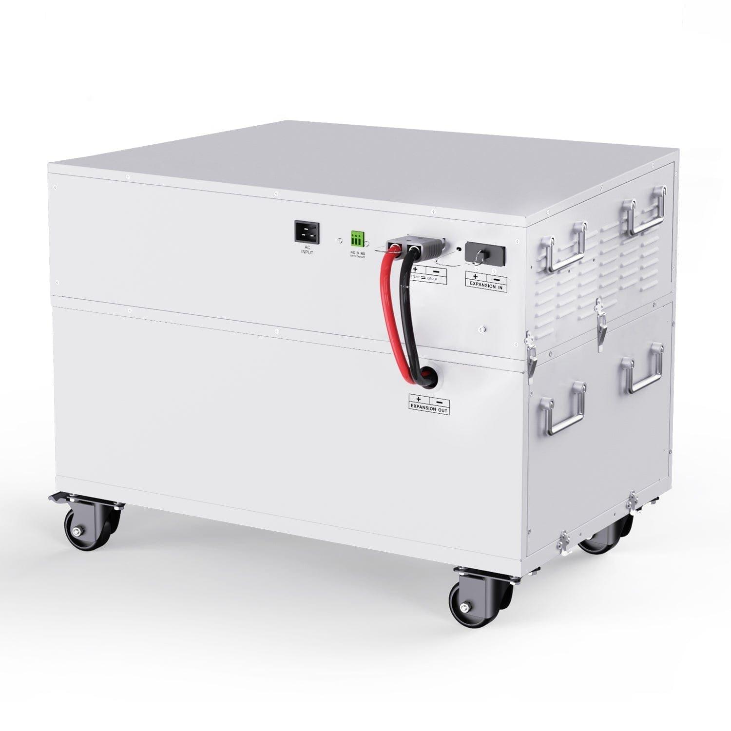 Solar Generator - Nature’s Generator Powerhouse Gold PE System