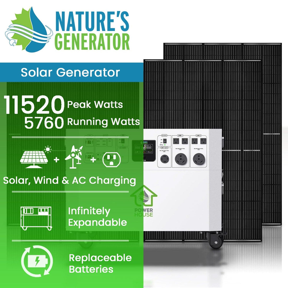 Nature’s Generator Powerhouse Gold Plus System - Nature's Generator