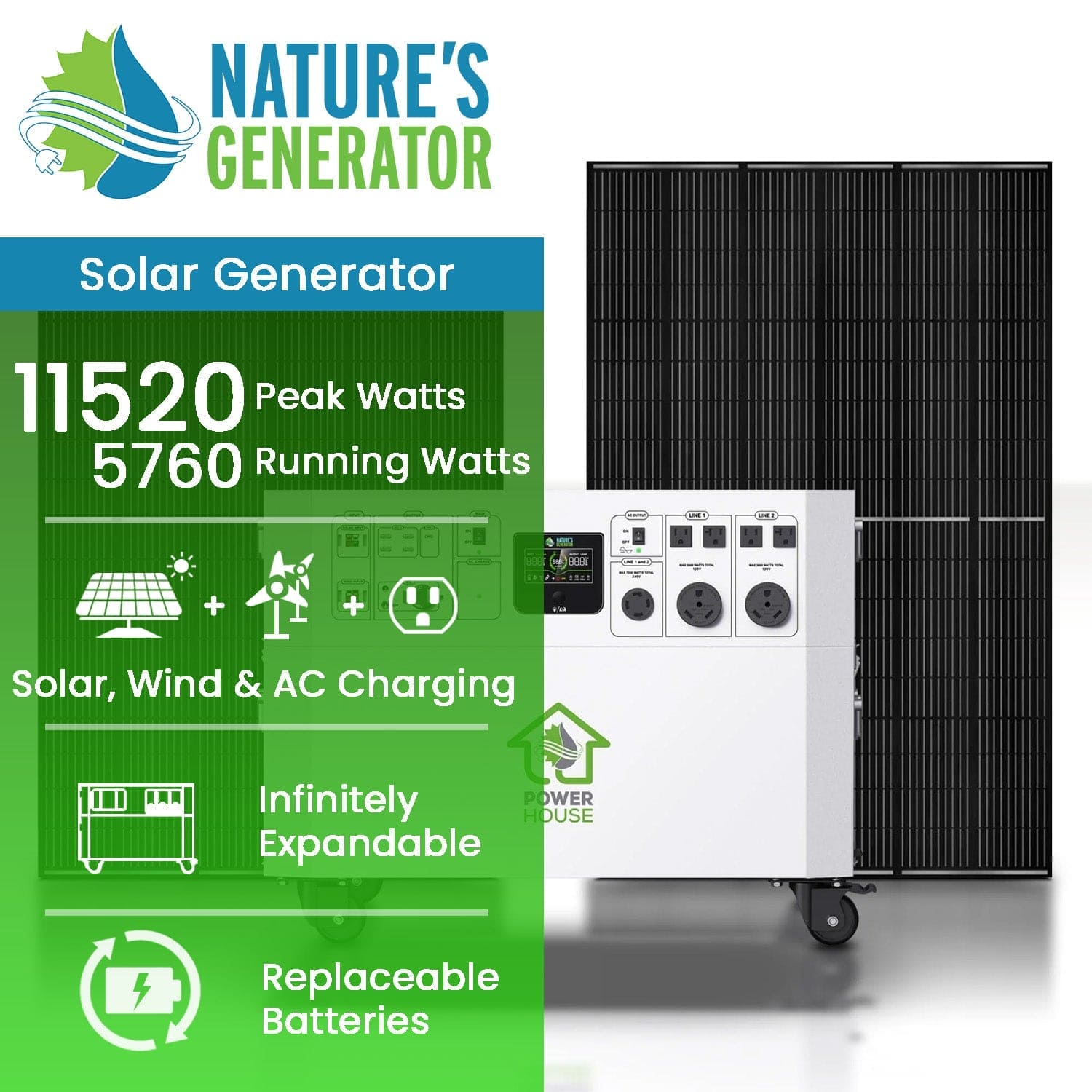 Solar Generator - Nature’s Generator Powerhouse Gold System