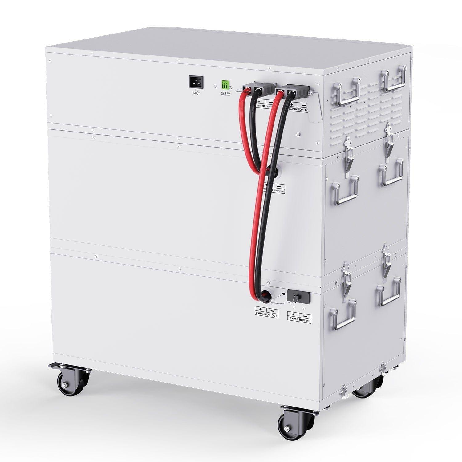 Nature’s Generator Powerhouse Platinum Plus PE System - Nature's Generator