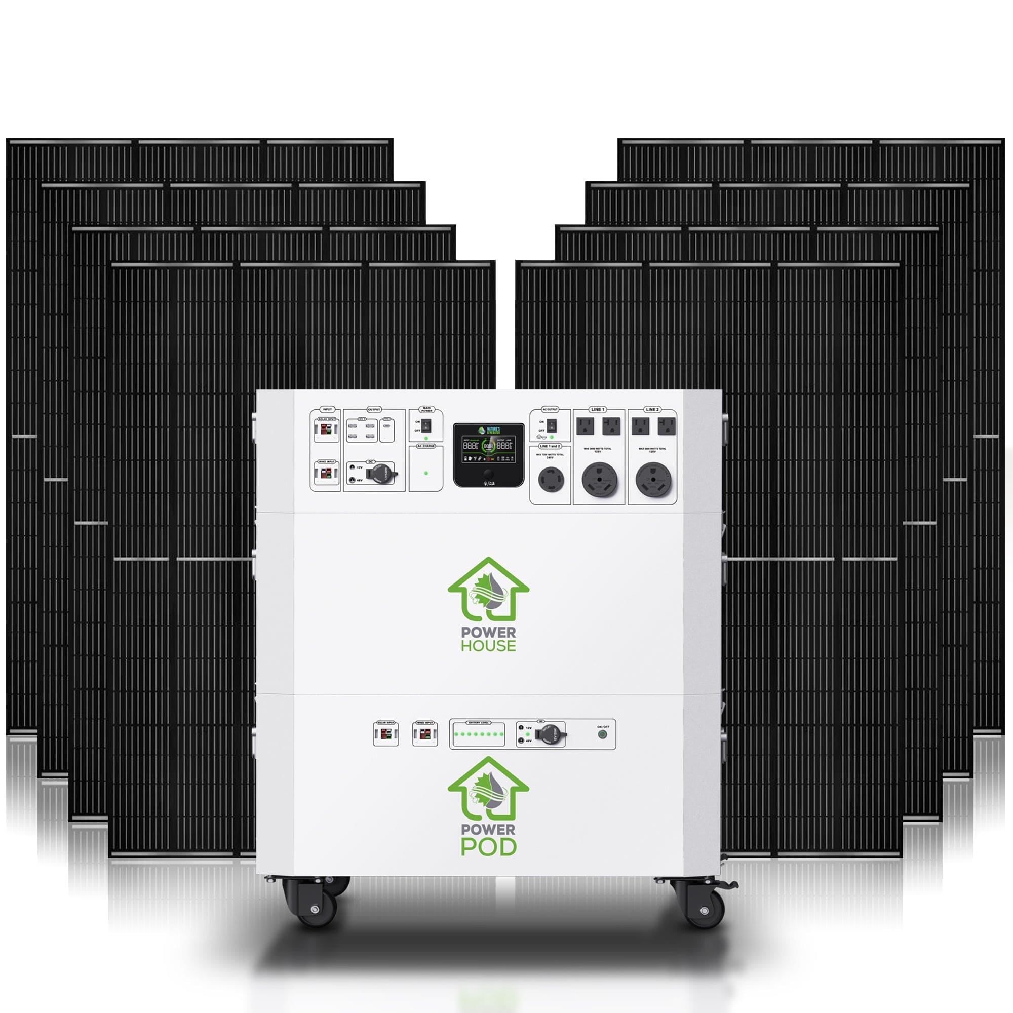 Nature’s Generator Powerhouse Platinum Plus System - Nature's Generator