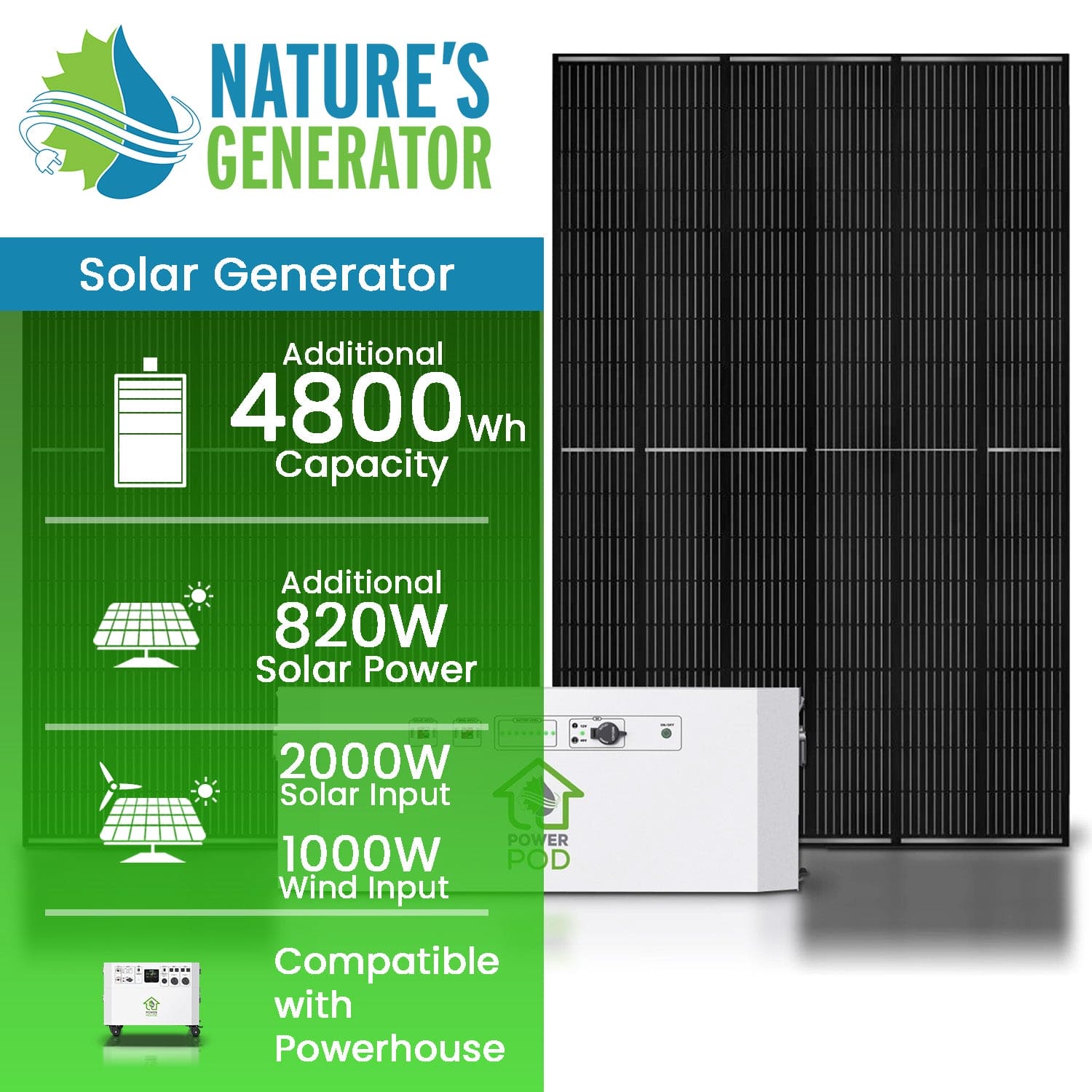 Nature’s Generator Powerhouse Power Addition - Nature's Generator