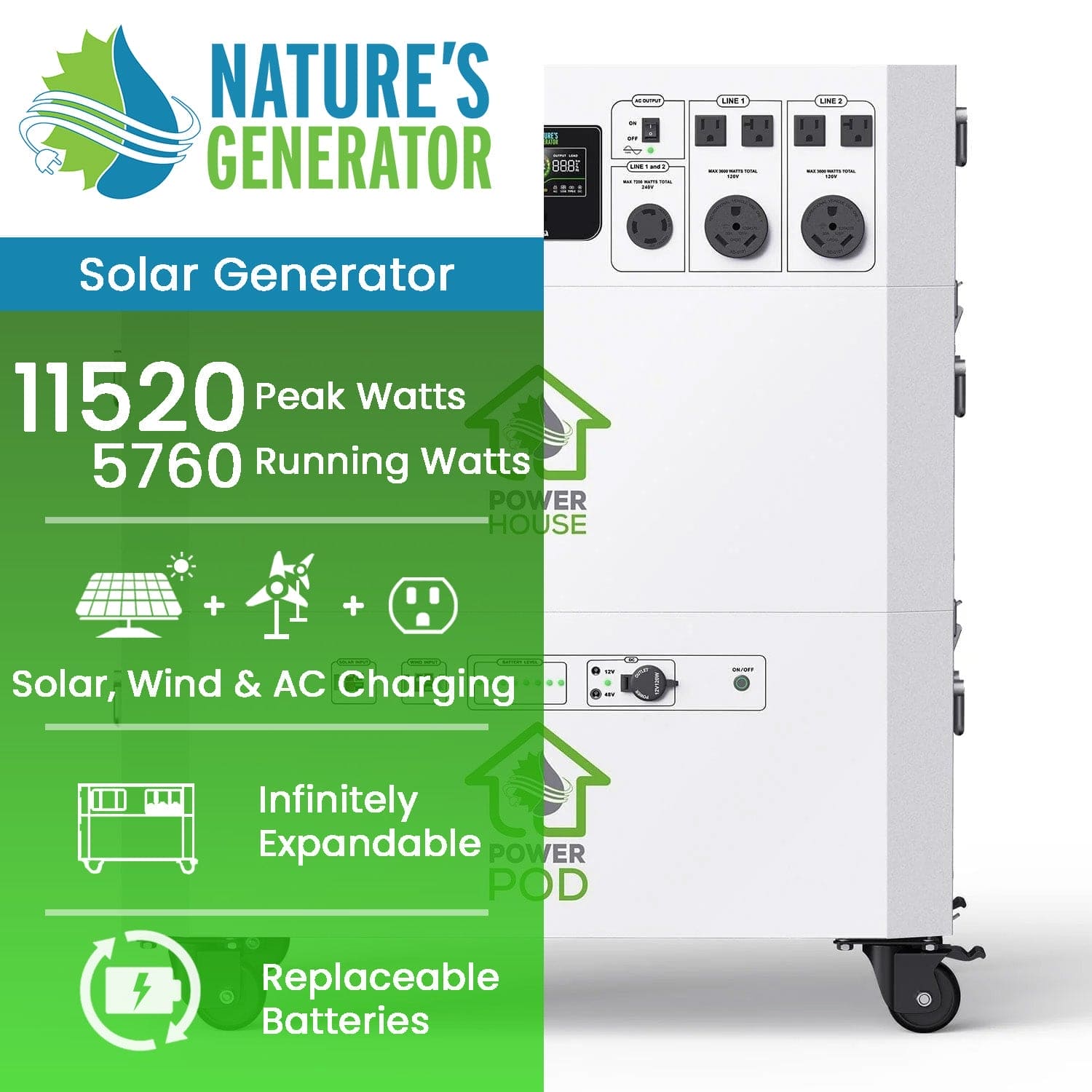 Nature's Generator Powerhouse + Power Pod - Nature's Generator