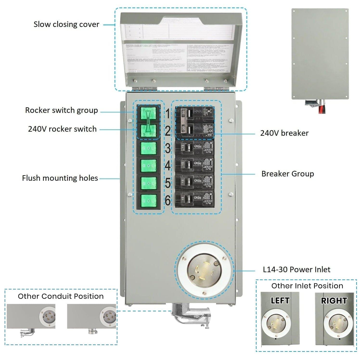 Nature's Generator Powerhouse Power Transfer Switch Kit - Nature's Generator