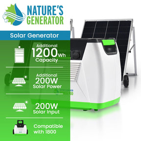 1200Wh Solar Batteries for Nature's Generator 1800W