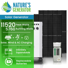 7200W Solar & Wind Generator - Nature's Generator Powerhouse Platinum PE