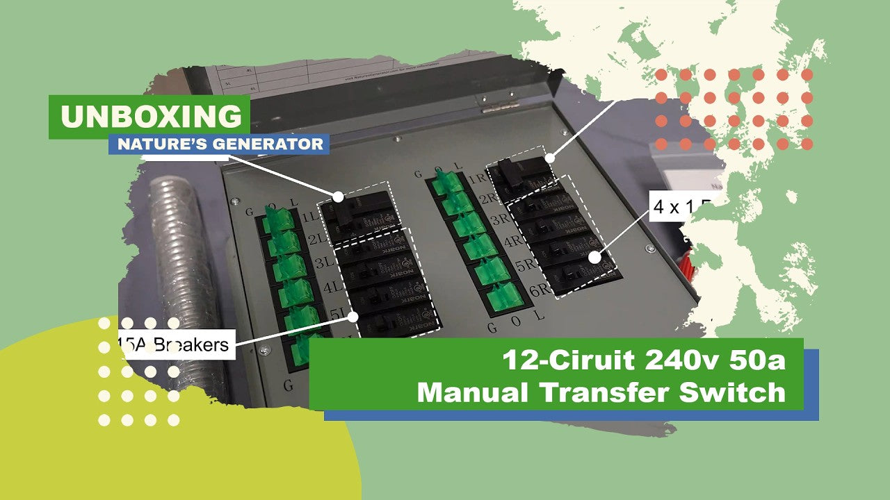 Video - Unboxing the Nature’s Generator 12-Circuit 240V 50A Manual Transfer Switch