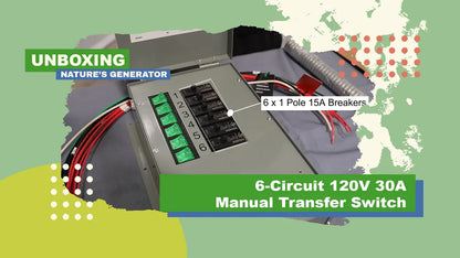 Video Nature’s Generator 6-Circuit 120V 30A Manual Transfer Switch _ Unboxing & Overview