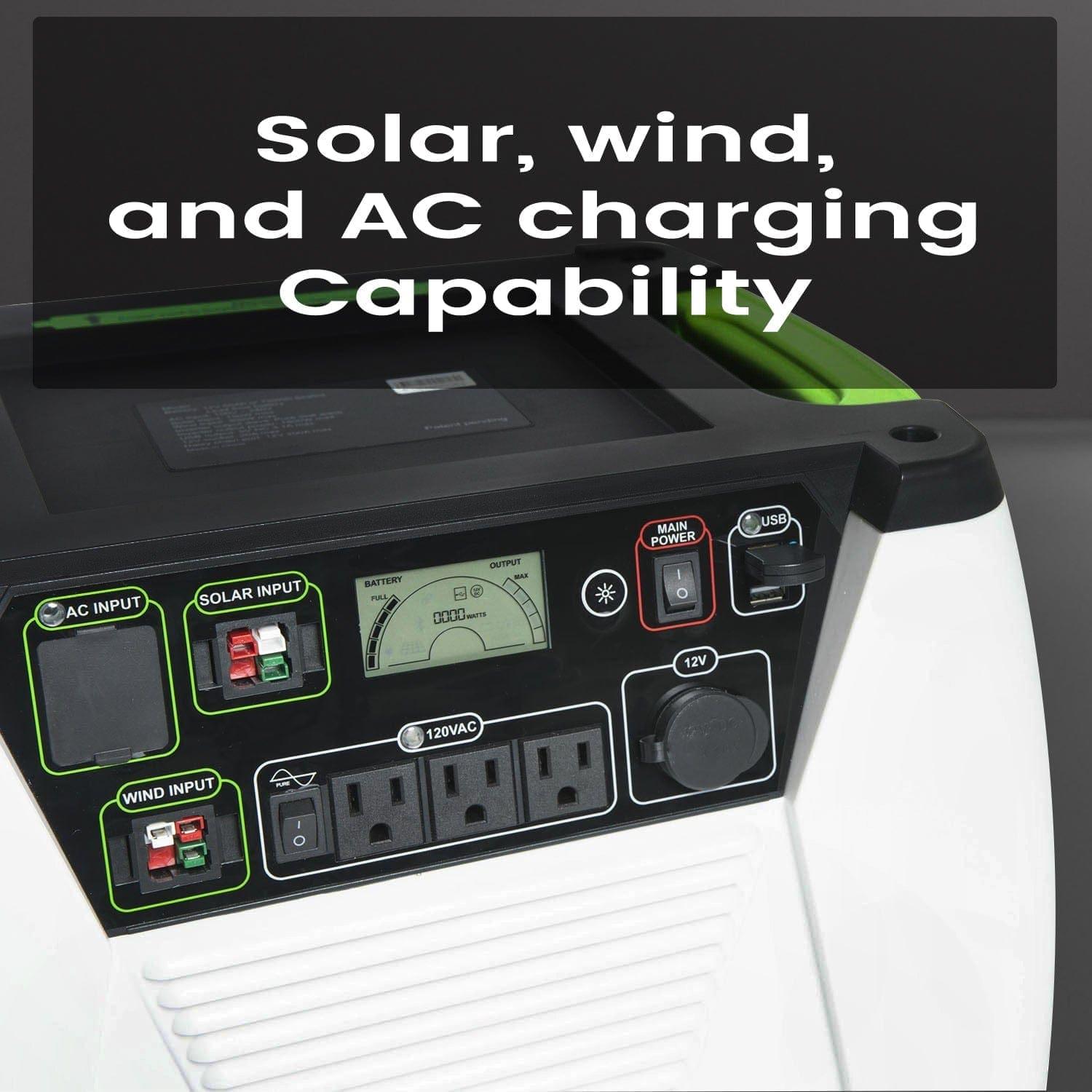 Refurbished - Nature's Generator - Nature's Generator