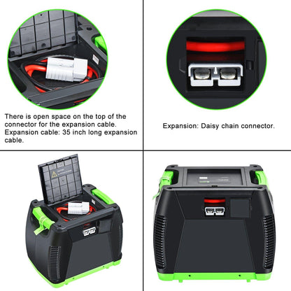 Product  - Nature's Generator Elite Power Pod - Nature's Generator
