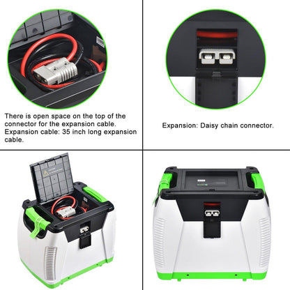 Product -  Nature's Generator Power Pod - Nature's Generator