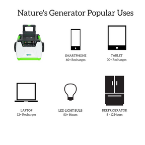 Nature's Generator Popular Uses 1