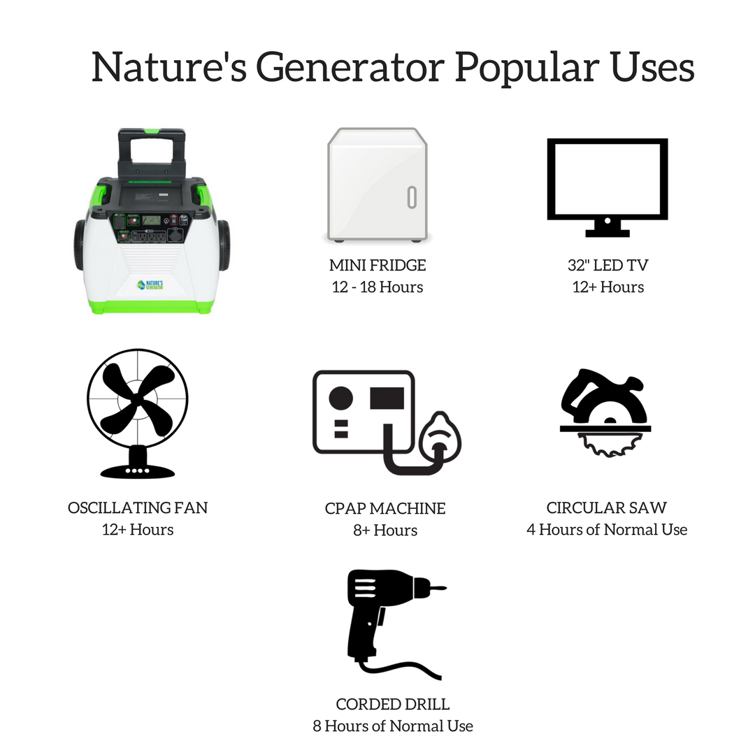 Nature's Generator Popular Uses 2